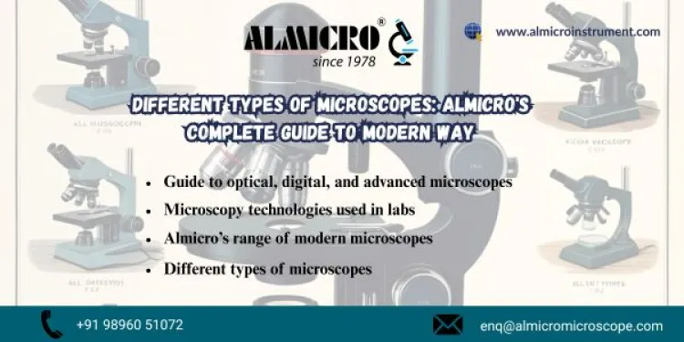 Different Types of Microscopes: Almicro's Complete Guide to Modern Way