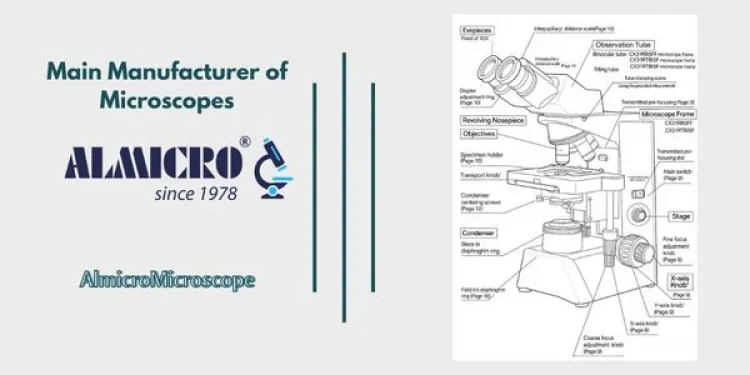 ALMICRO: Transforming the Microscope World with Clarity and Performance